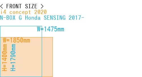 #i4 concept 2020 + N-BOX G Honda SENSING 2017-
